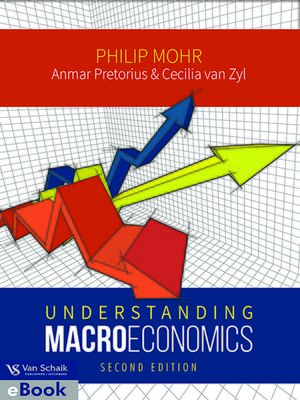 cover image of Understanding Macroeconomics